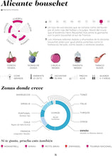 Cargar imagen en el visor de la galería, Wine Folly. Edición Magnum. La Guía Maestra del Vino | Madeline Puckette; Justin Hammack