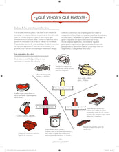 Cargar imagen en el visor de la galería, El Vino no Tiene Misterio: Pequeña Guía de Enología Ilustrada | Ophélie Neiman