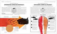 Cargar imagen en el visor de la galería, Cocinología, La Ciencia de Cocinar | Stuart Farrimond
