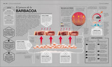 Cargar imagen en el visor de la galería, Cocinología, La Ciencia de Cocinar | Stuart Farrimond
