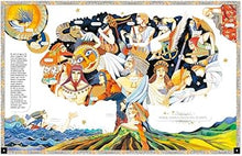 Cargar imagen en el visor de la galería, El Gran Libro de la Mitología Griega: Grandes historias de dioses, diosas, héroes y monstruos | Christina Balit; Donna lo Napoli
